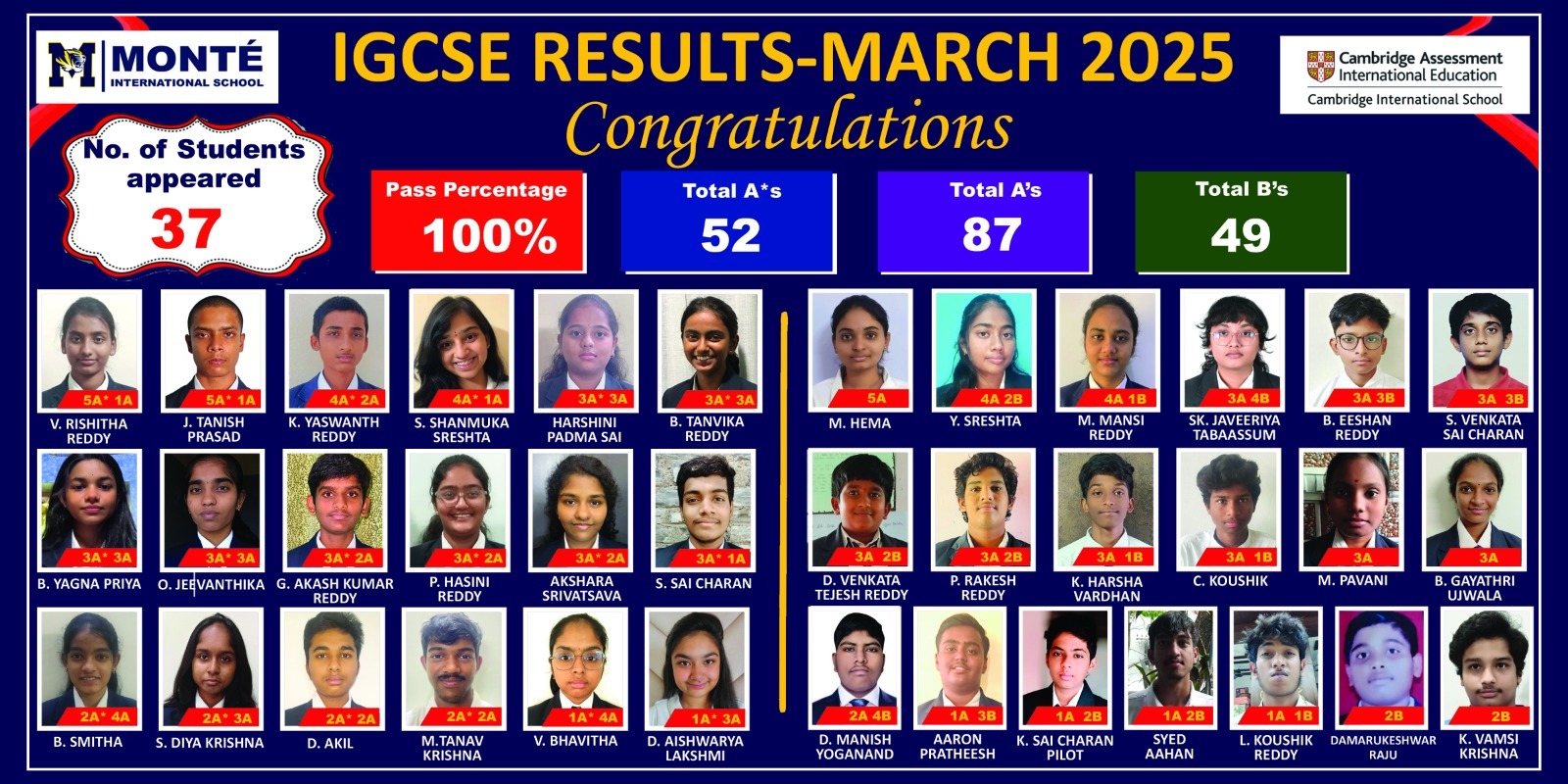IGCSE-2025